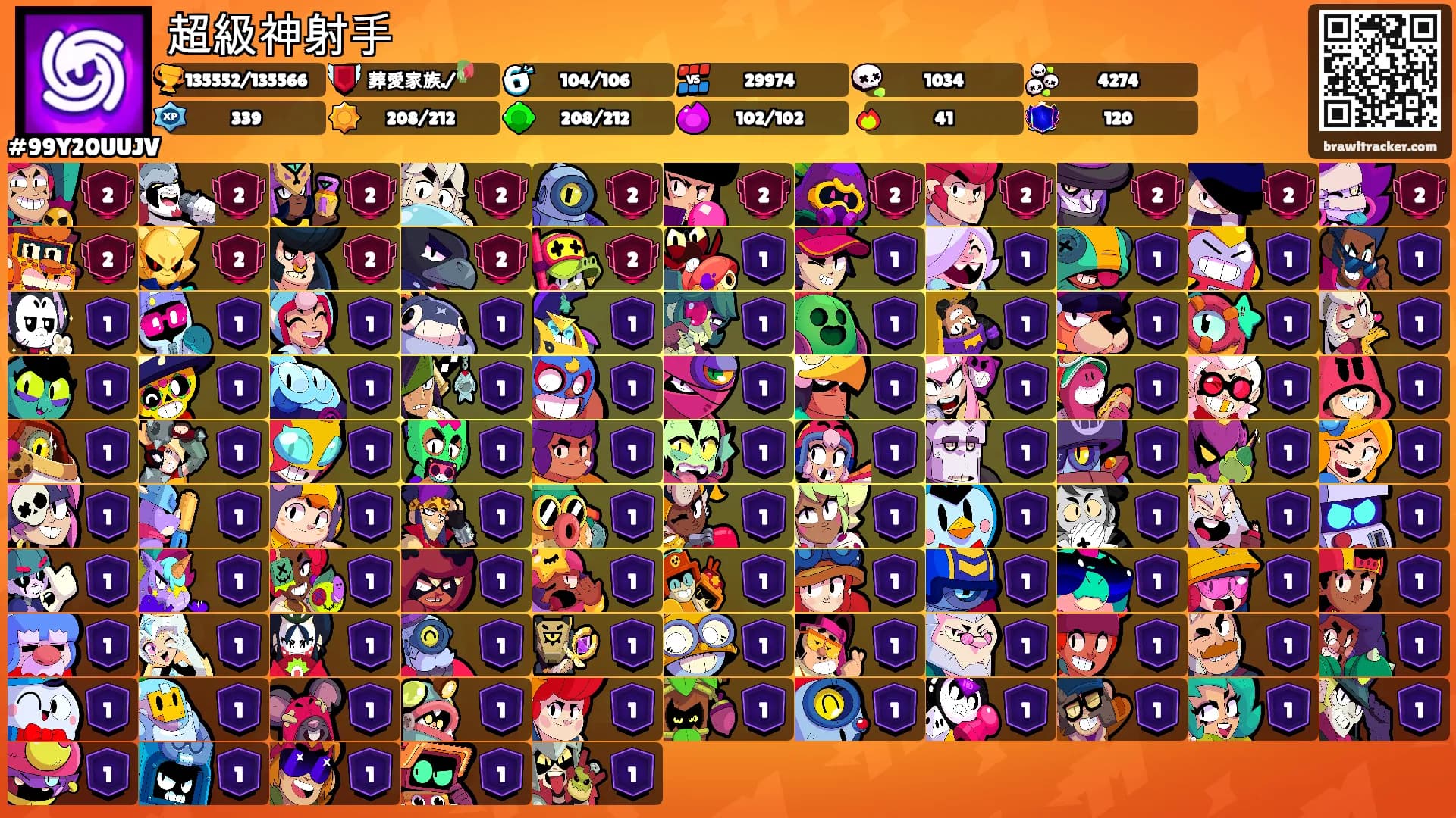 超級神射手's Ranks