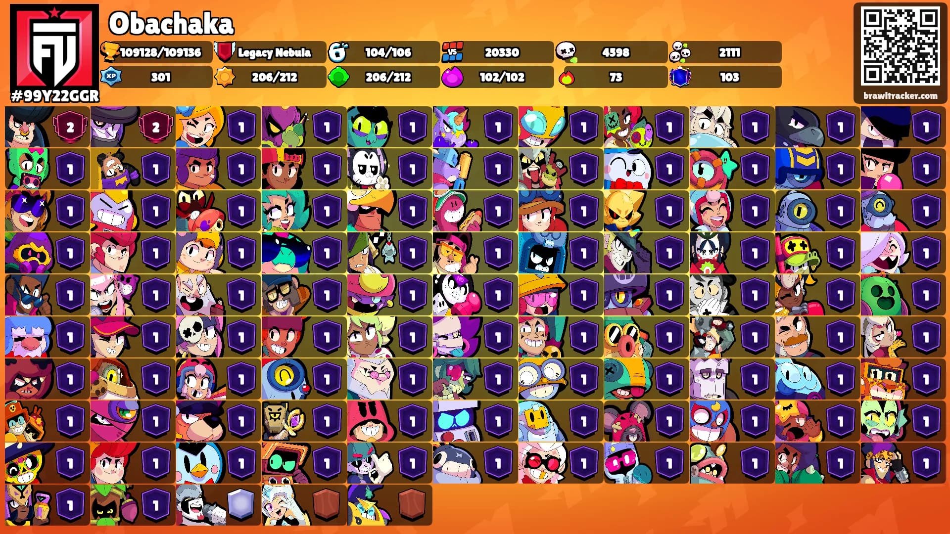 Obachaka's Ranks