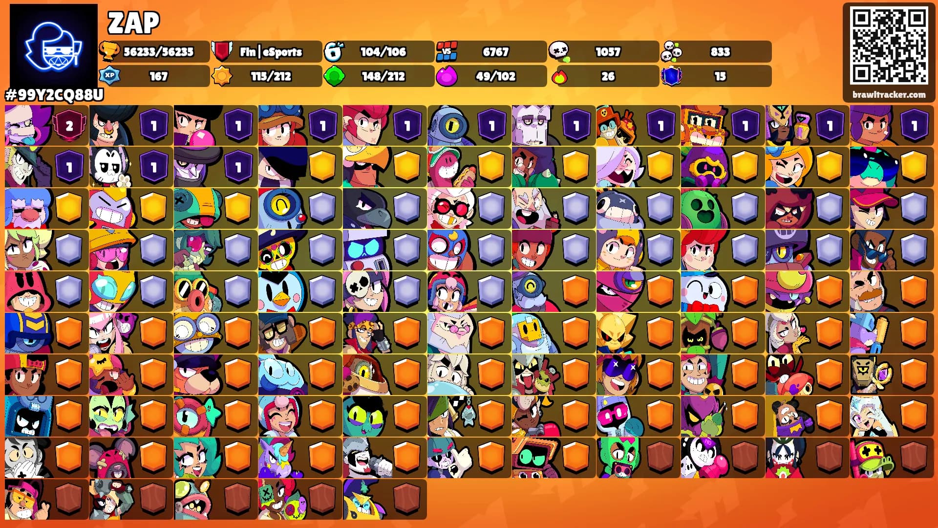 ZAP's Ranks