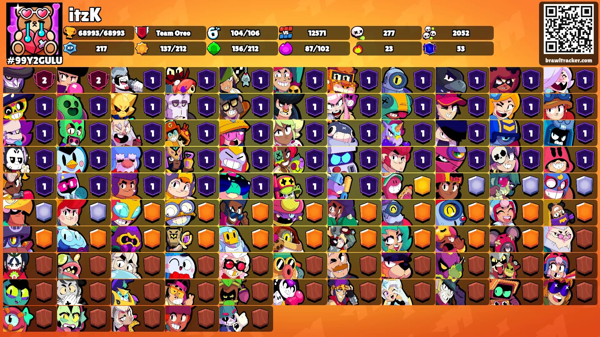 itzK's Ranks