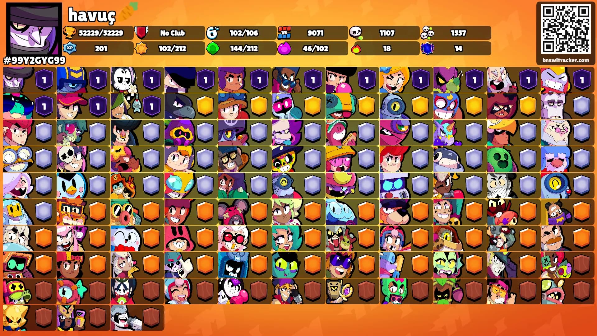 havuç 🥕's Ranks