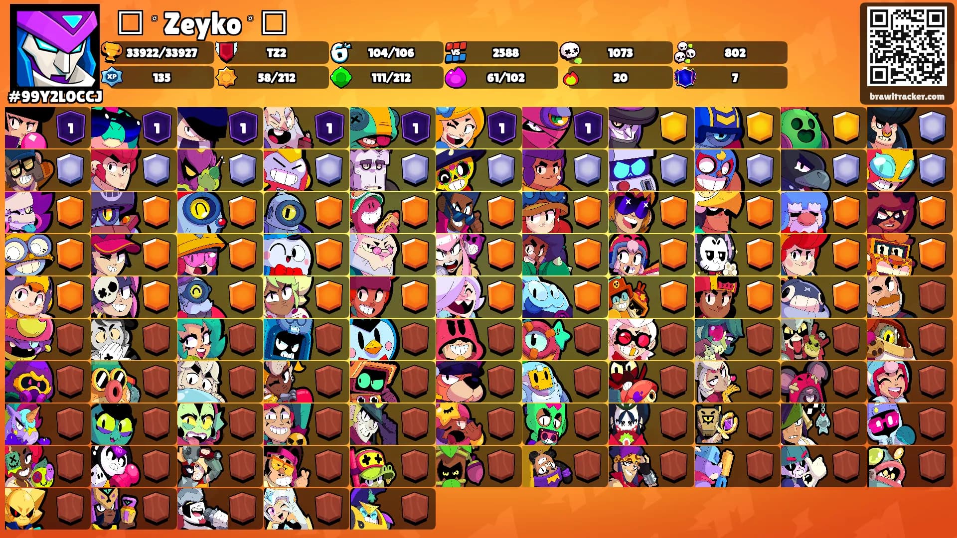꧁࿓༚Zeyko༚࿓꧂'s Ranks