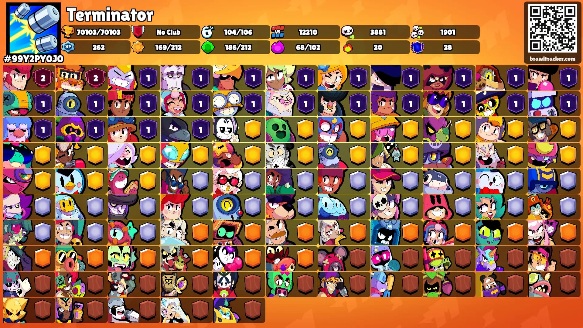 Terminator's Ranks