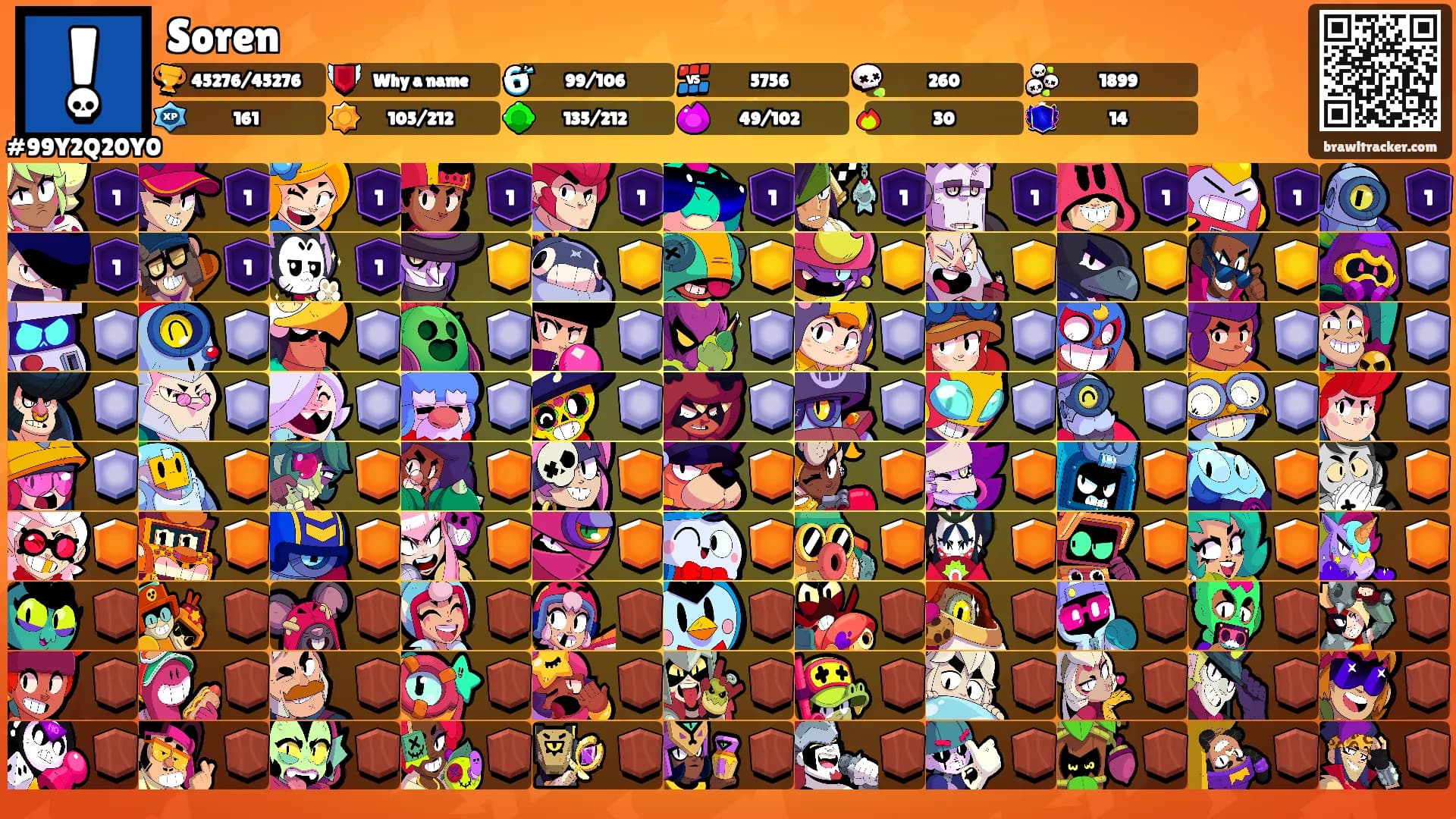 Soren's Ranks