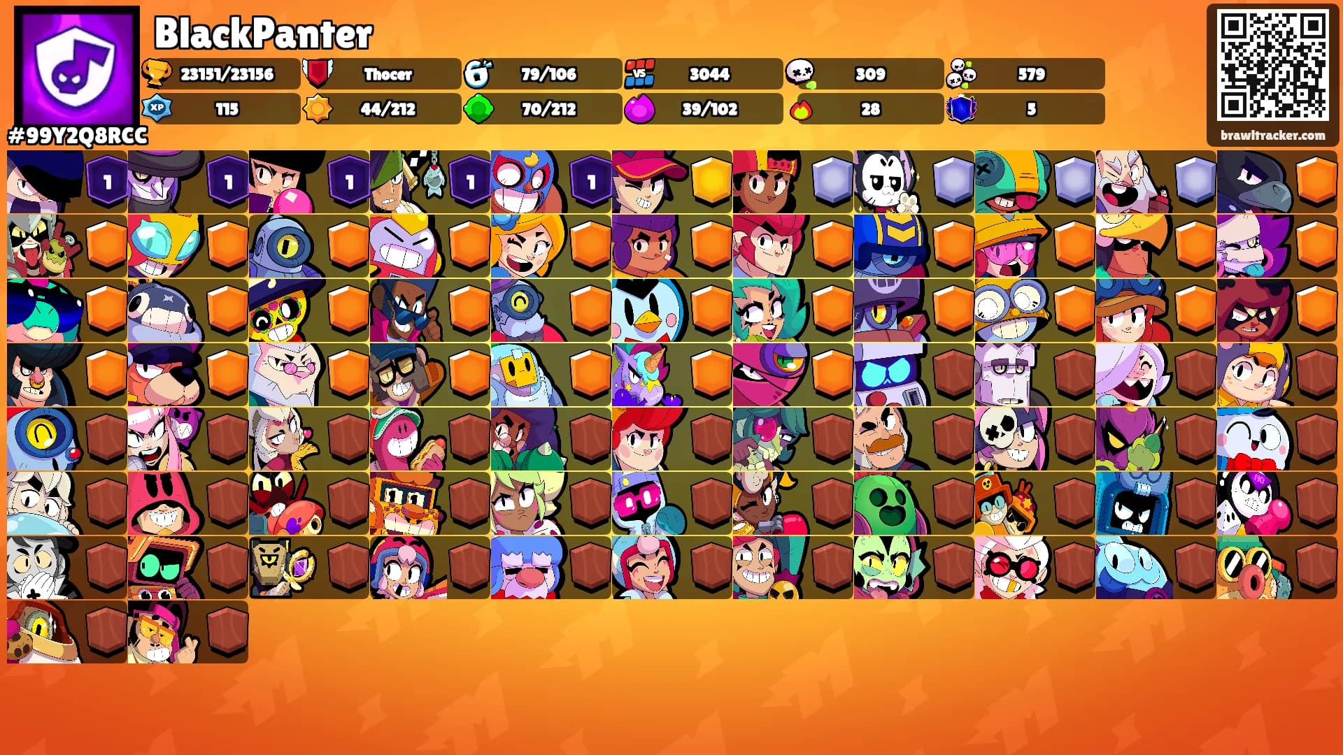 BlackPanter's Ranks