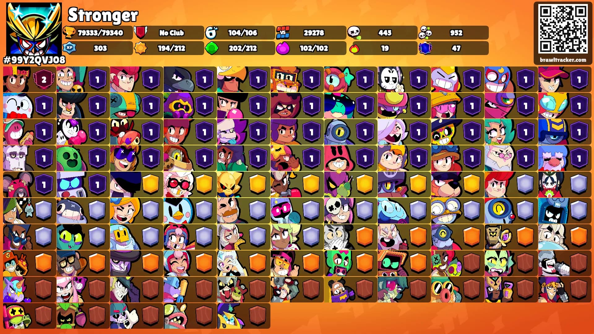 Stronger's Ranks