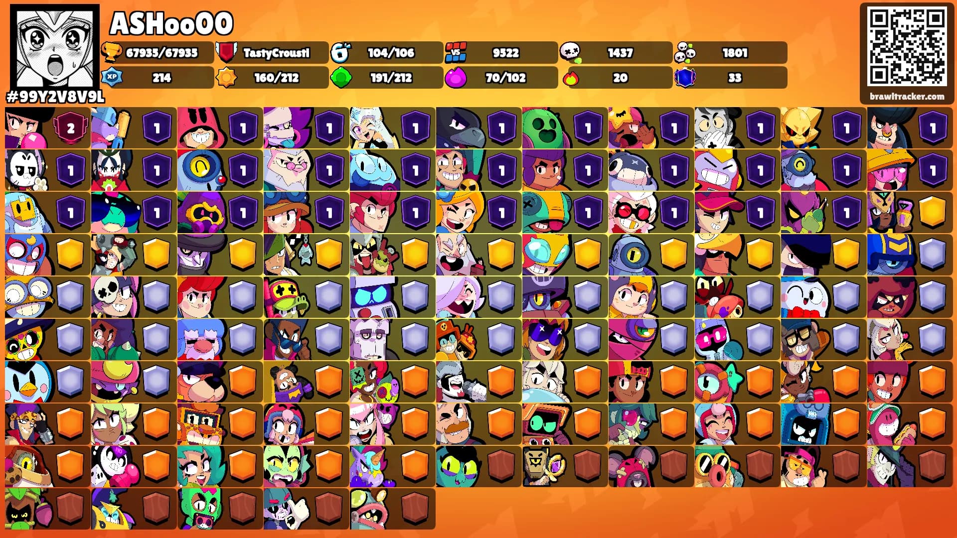 ASHoo00's Ranks