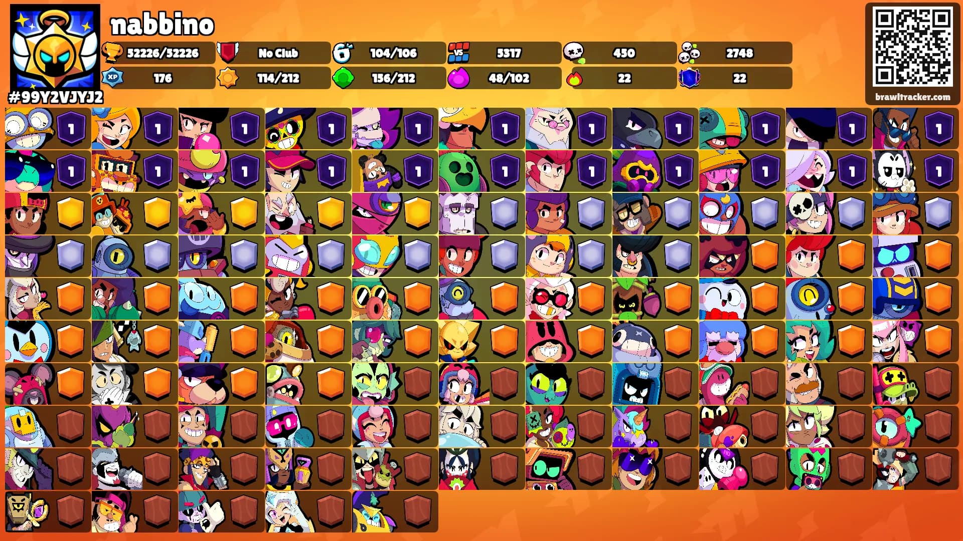 nabbino's Ranks