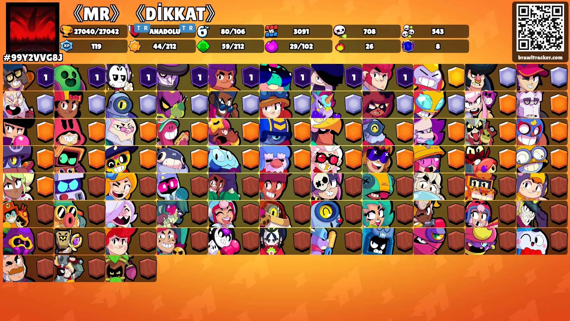 《MR》《DİKKAT》's Ranks