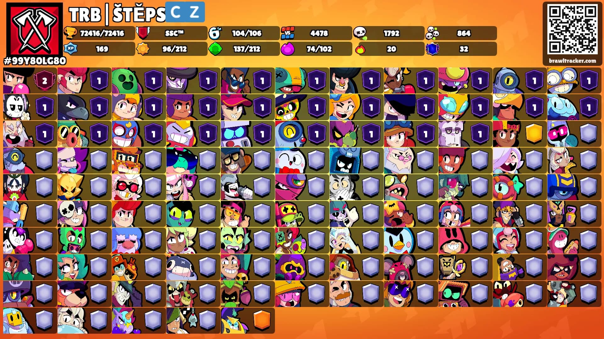 TRB|ŠTĚPS🇨🇿's Ranks