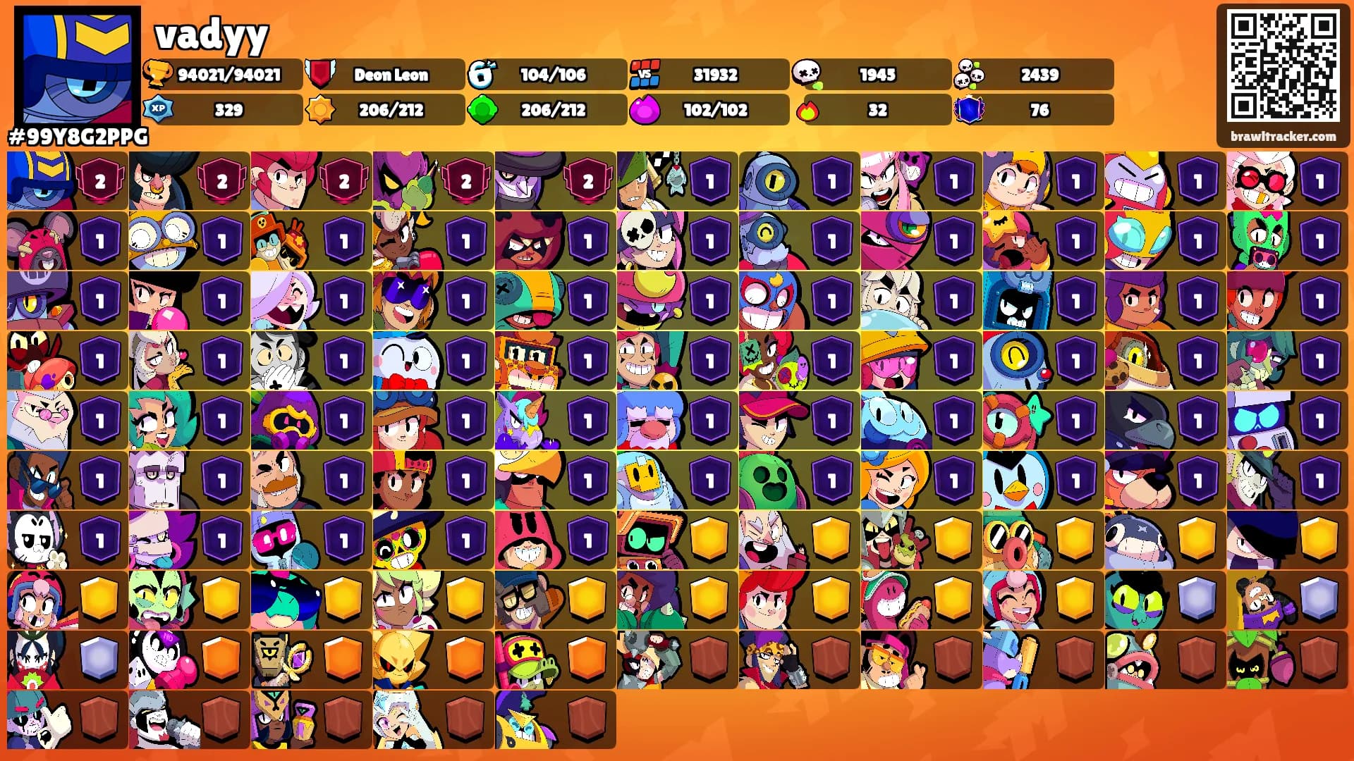 vadyy's Ranks