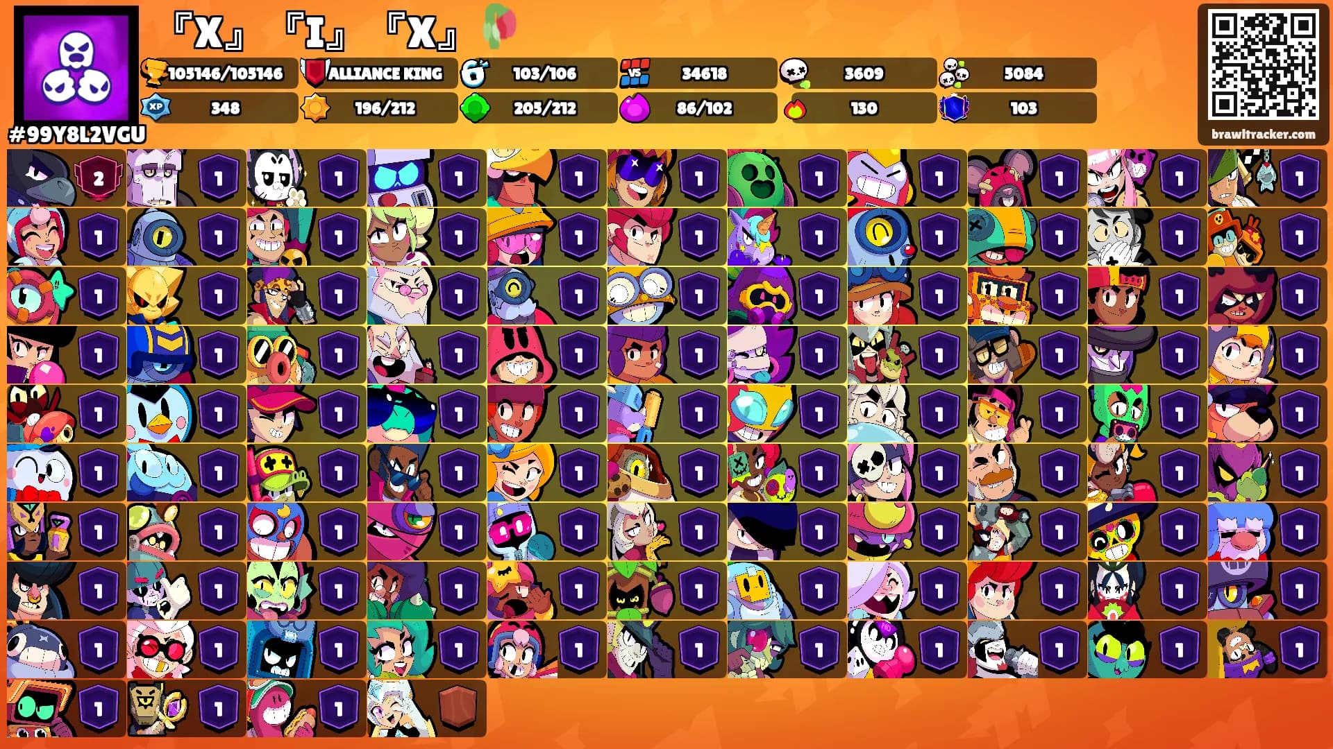 『X』『I』『X』🥀's Ranks