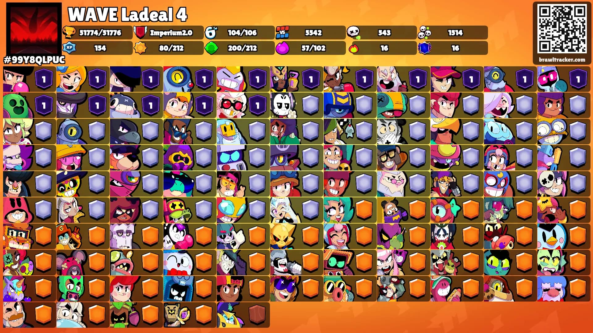 WAVE Ladeal 4's Ranks