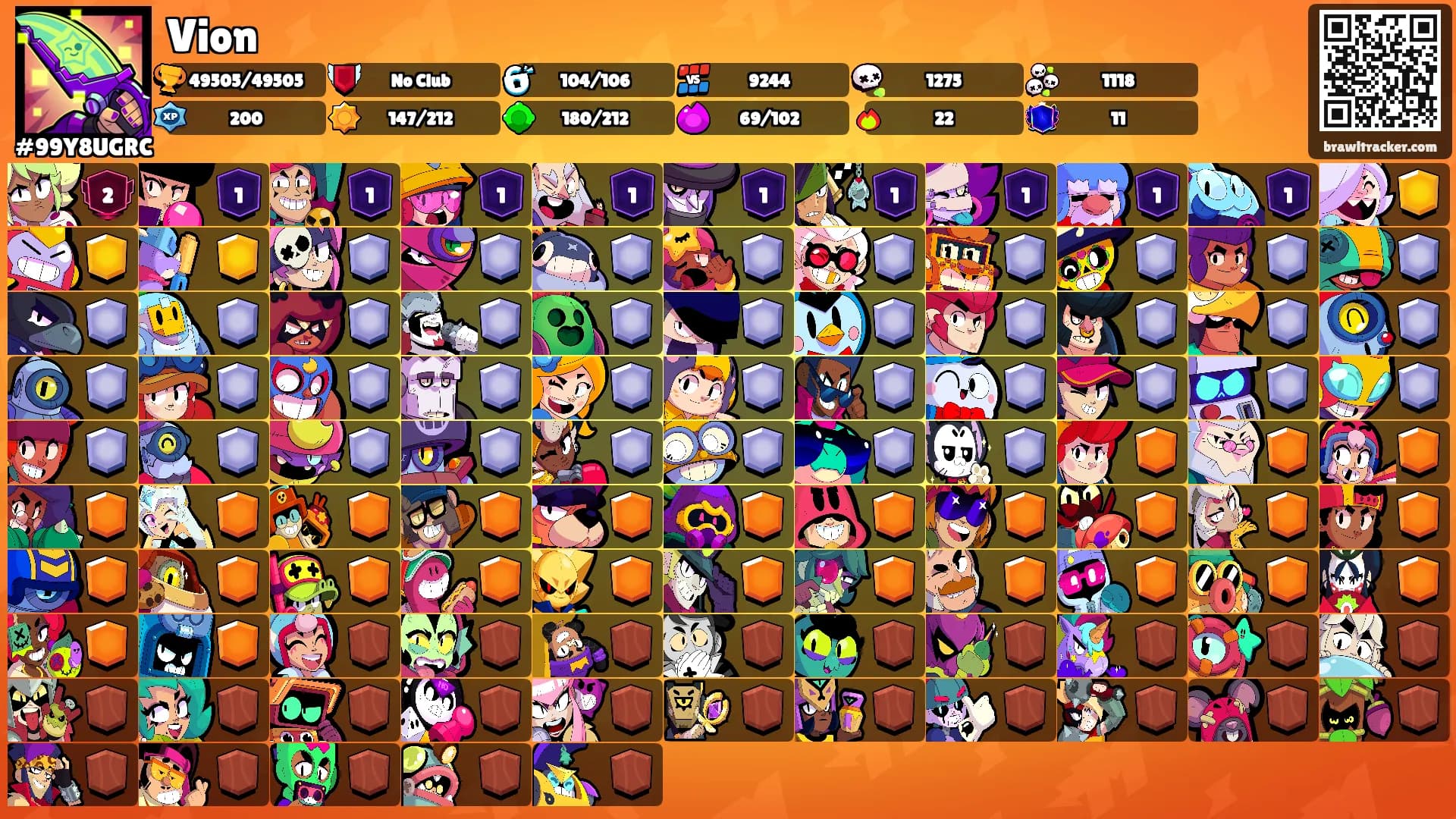Vion's Ranks