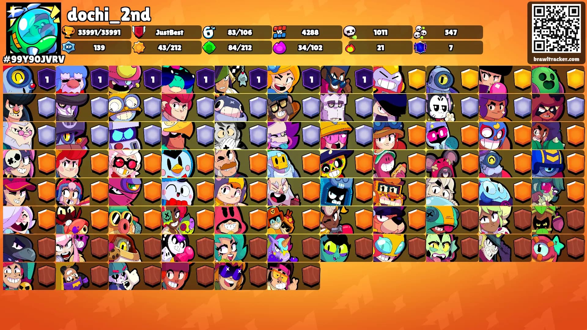 dochi_2nd's Ranks