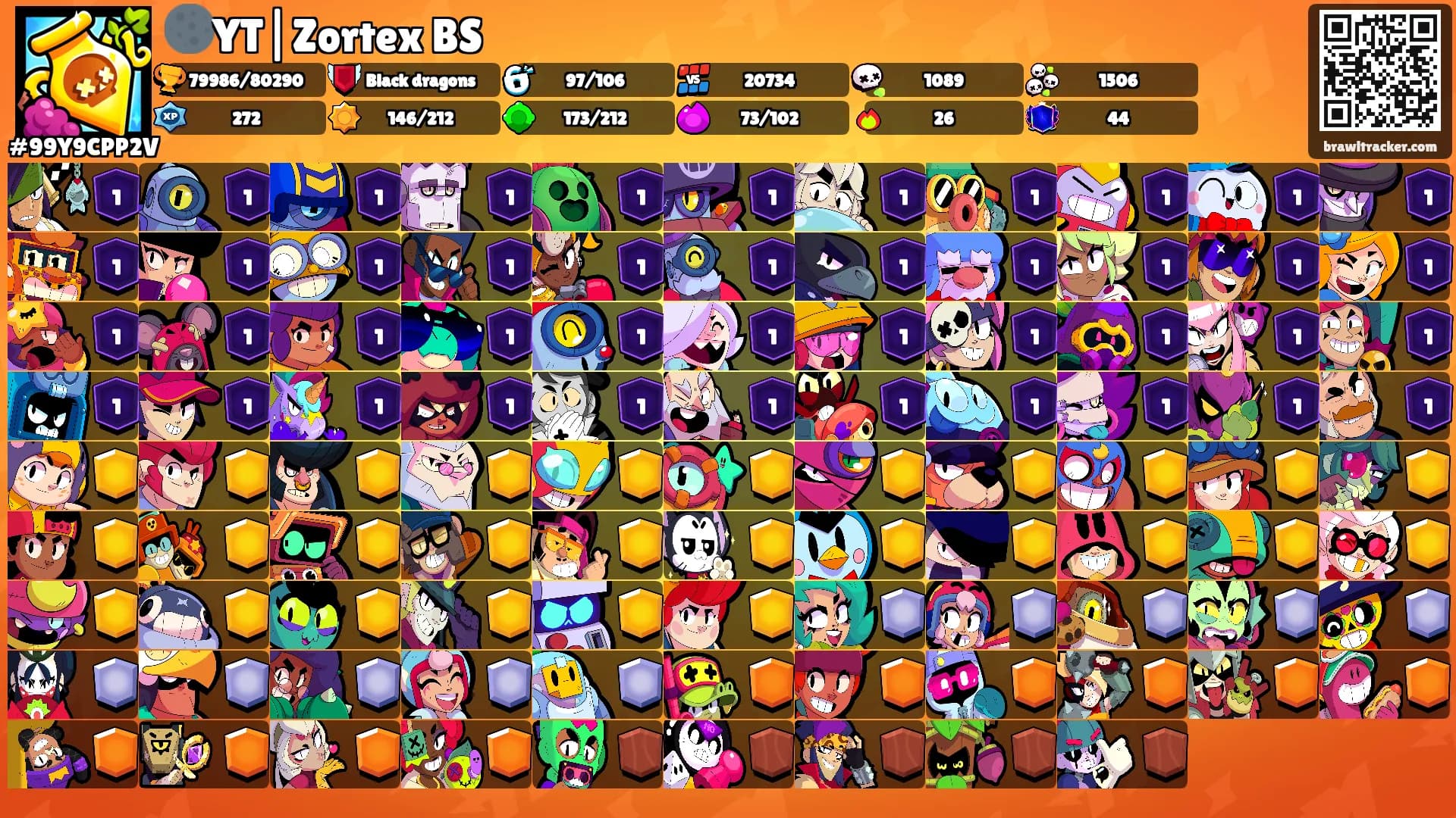 🌑YT|Zortex BS⛩'s Ranks