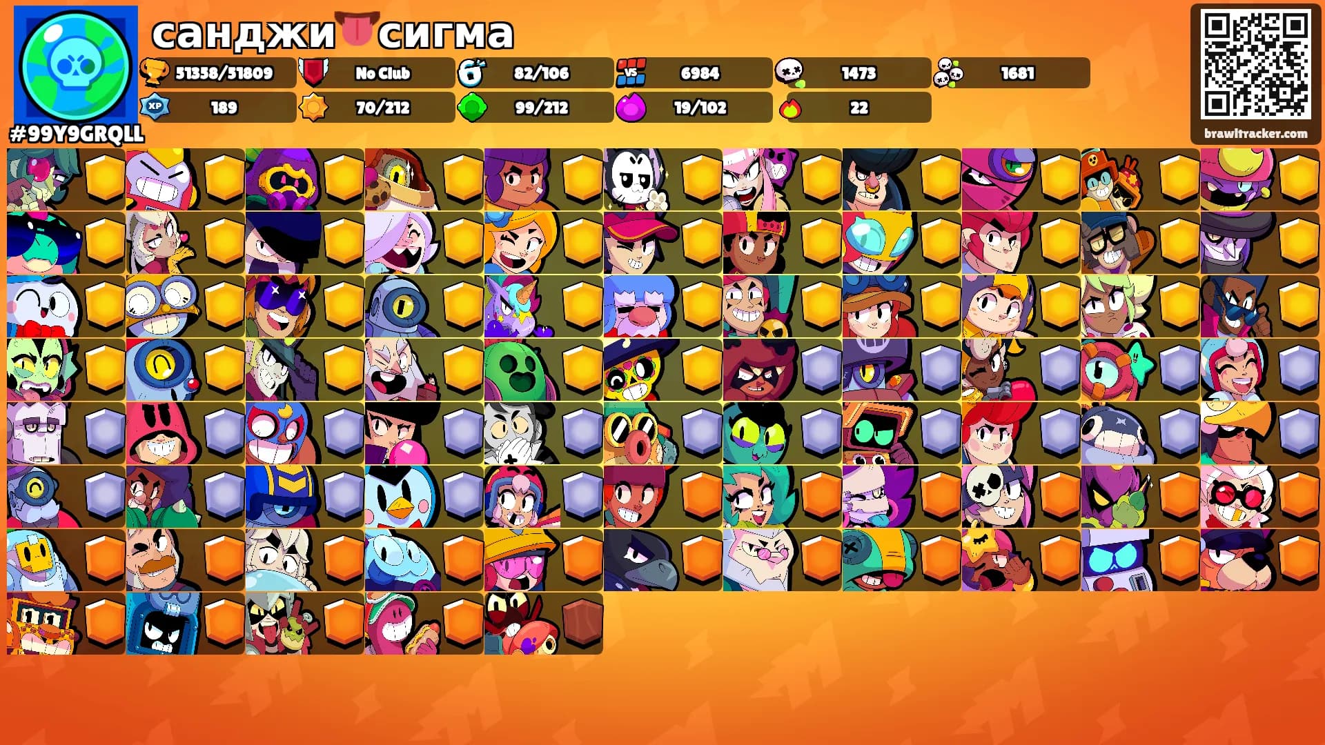 санджи👅сигма's Ranks