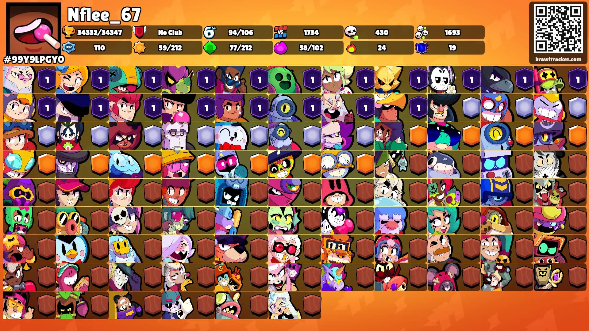 Nflee_67's Ranks