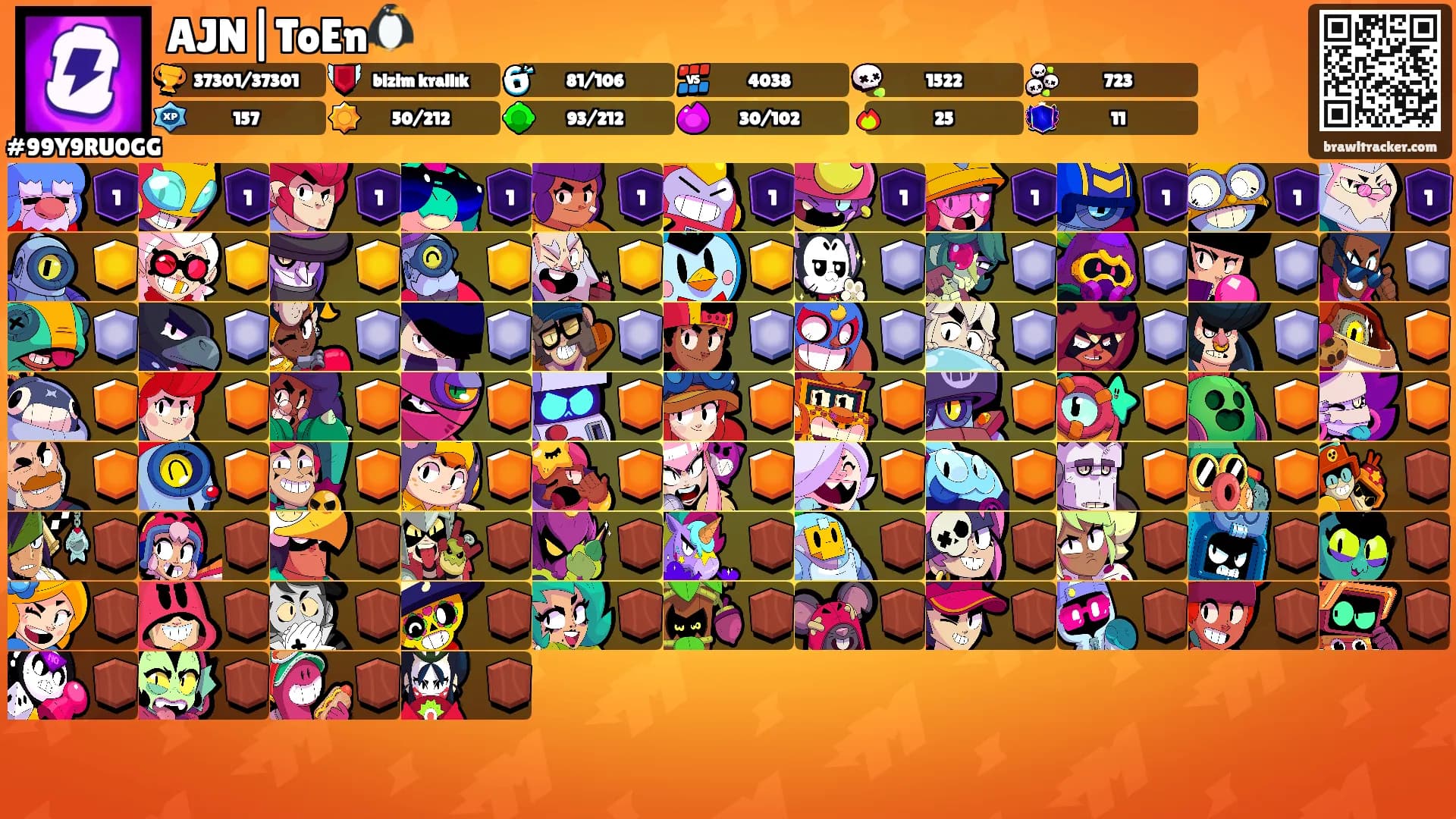 AJN|ToEn🐧's Ranks