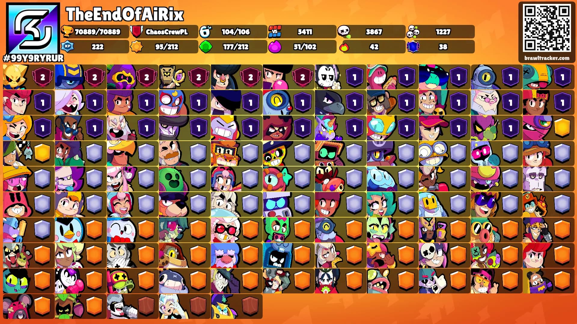 TheEndOfAiRix's Ranks
