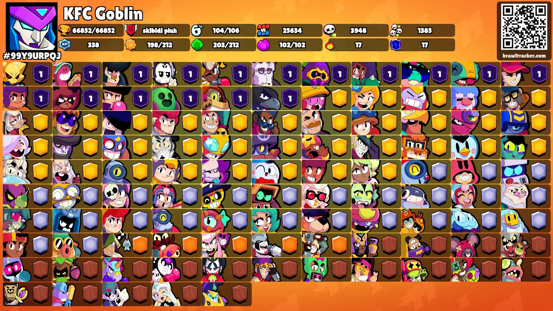 KFC Goblin's Ranks