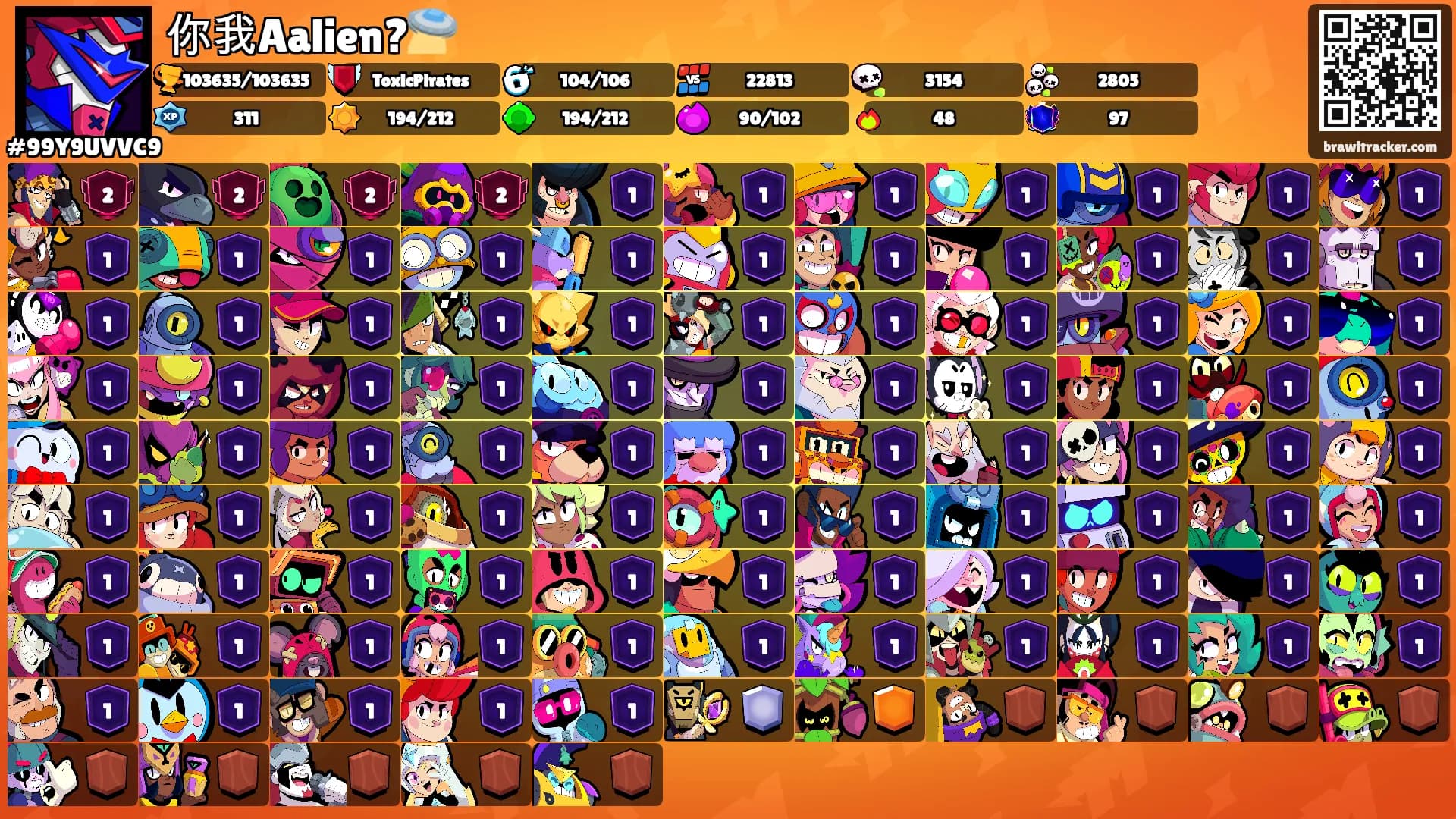 你我Aalien?🛸's Ranks
