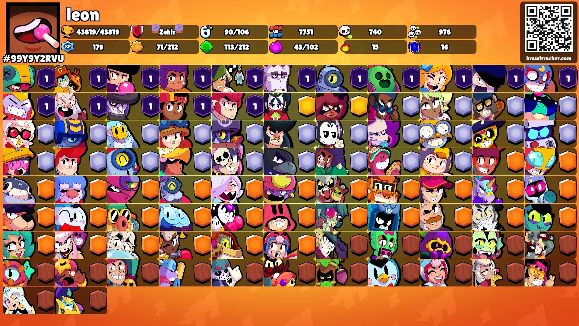 leon's Ranks