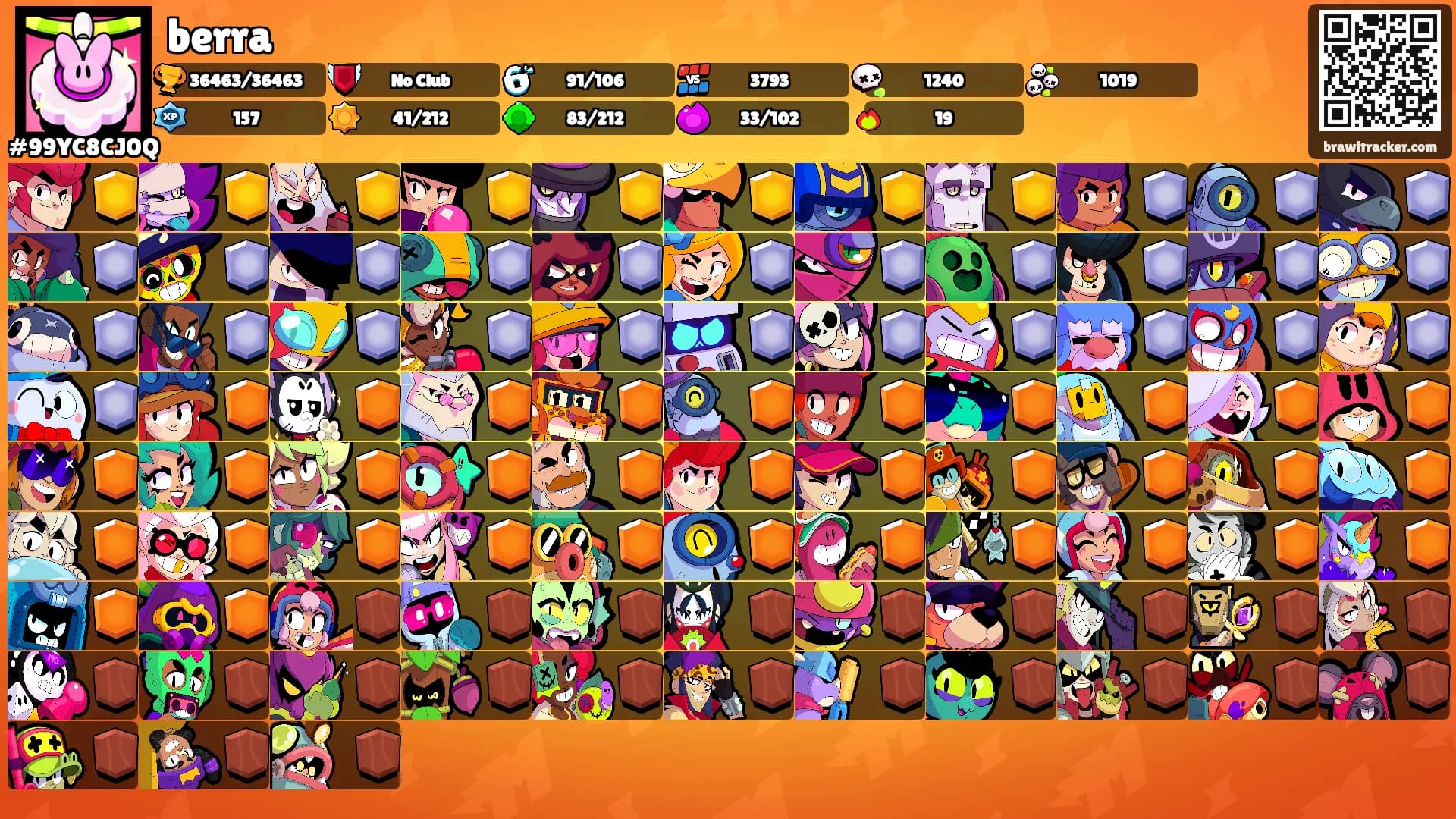 berra's Ranks