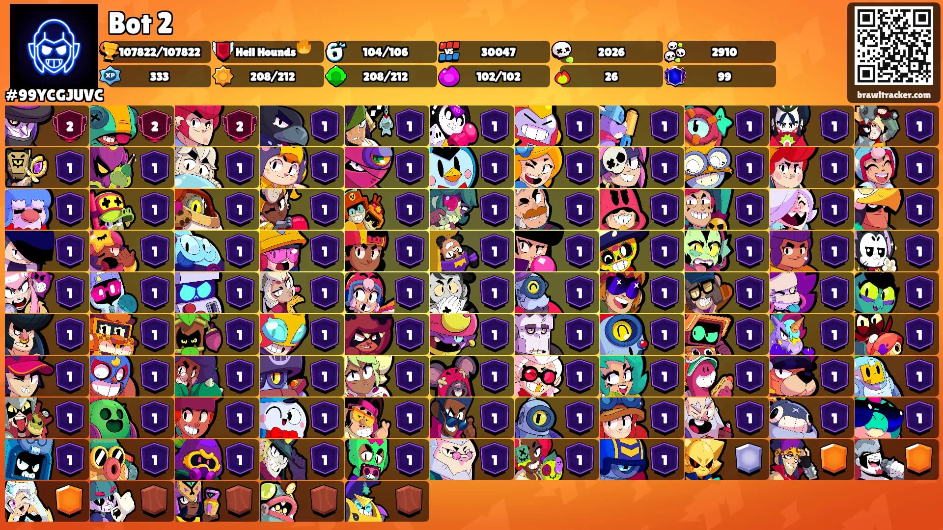 Bot 2's Ranks