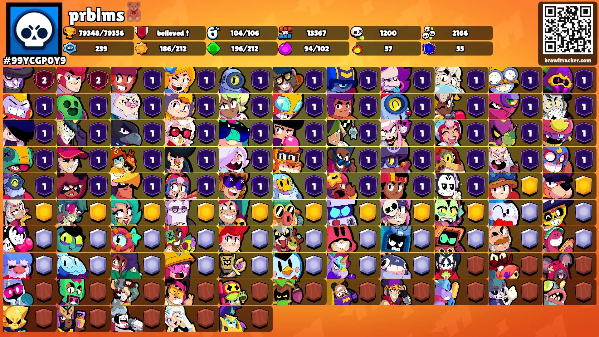 prblms🧸's Ranks