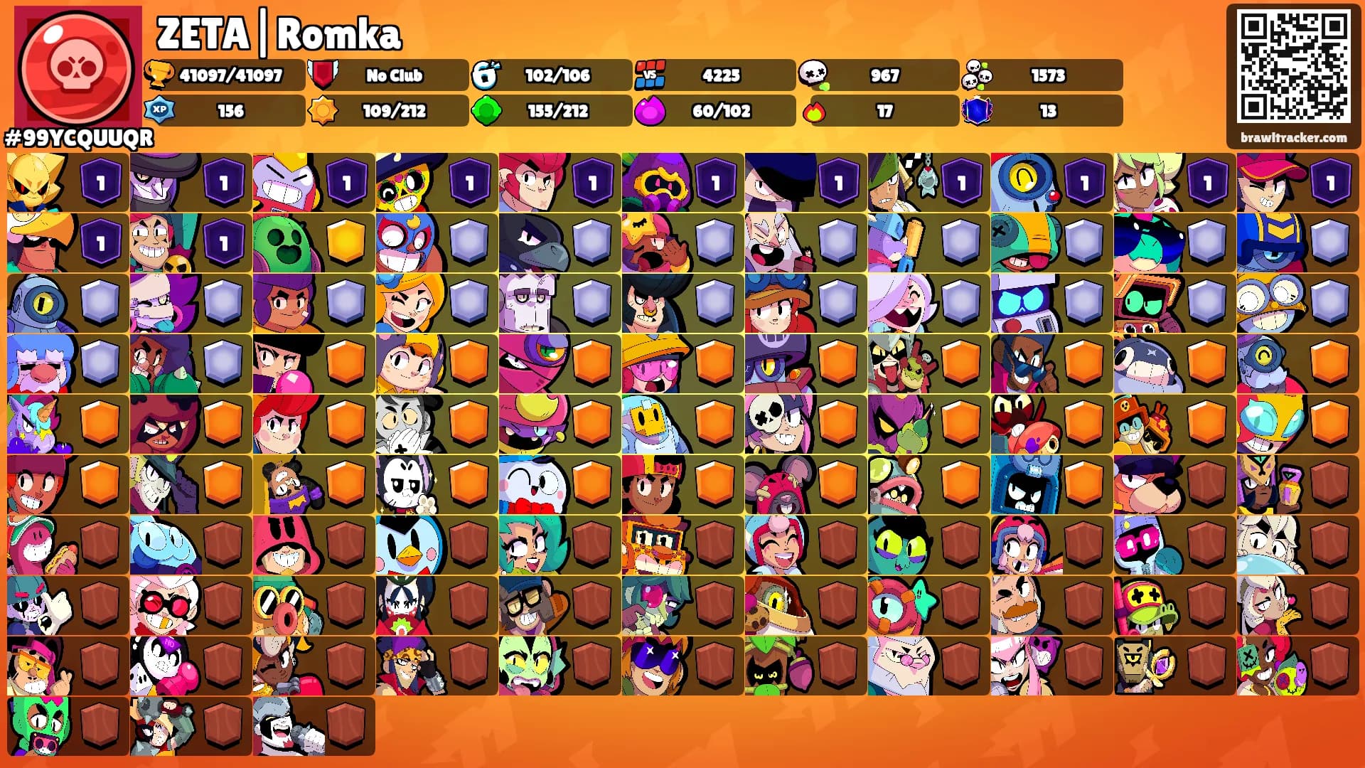 ZETA|Romka's Ranks