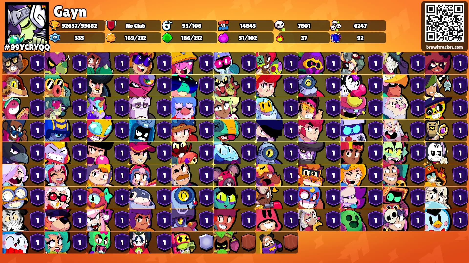 Gayn's Ranks