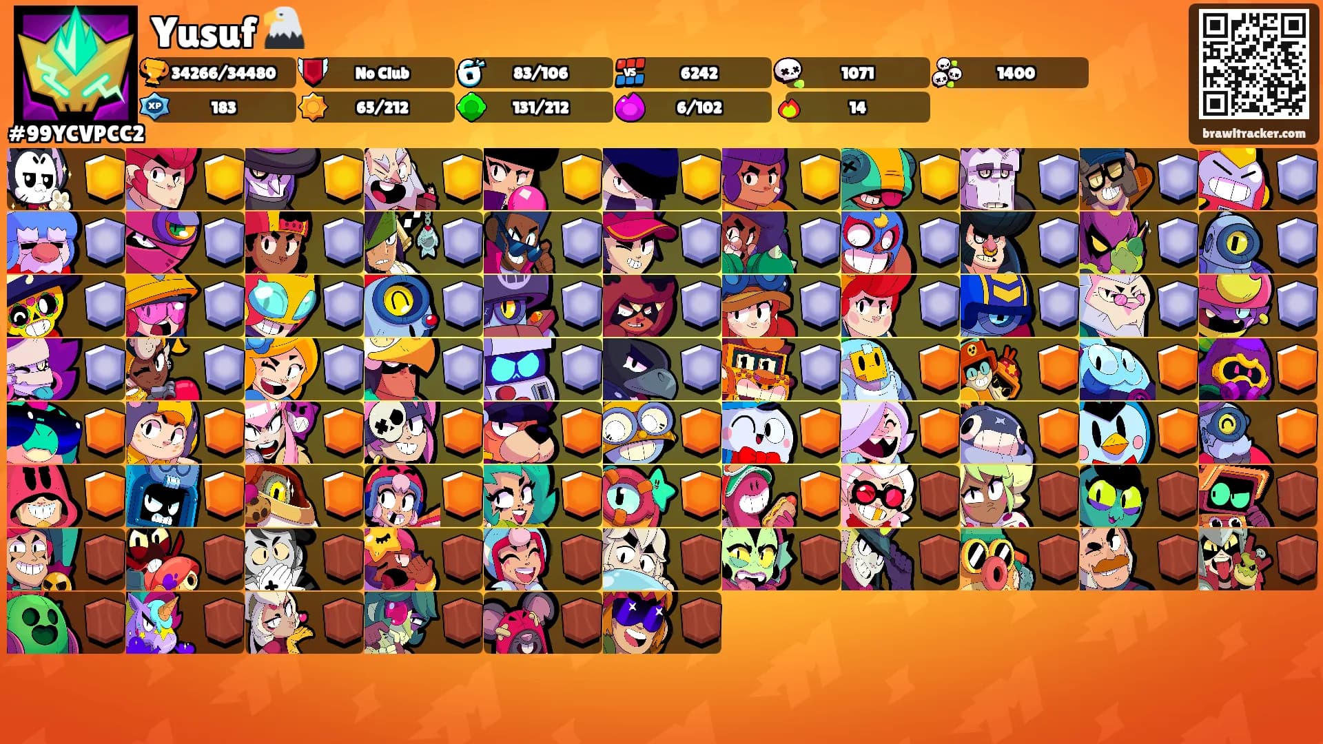 Yusuf 🦅's Ranks
