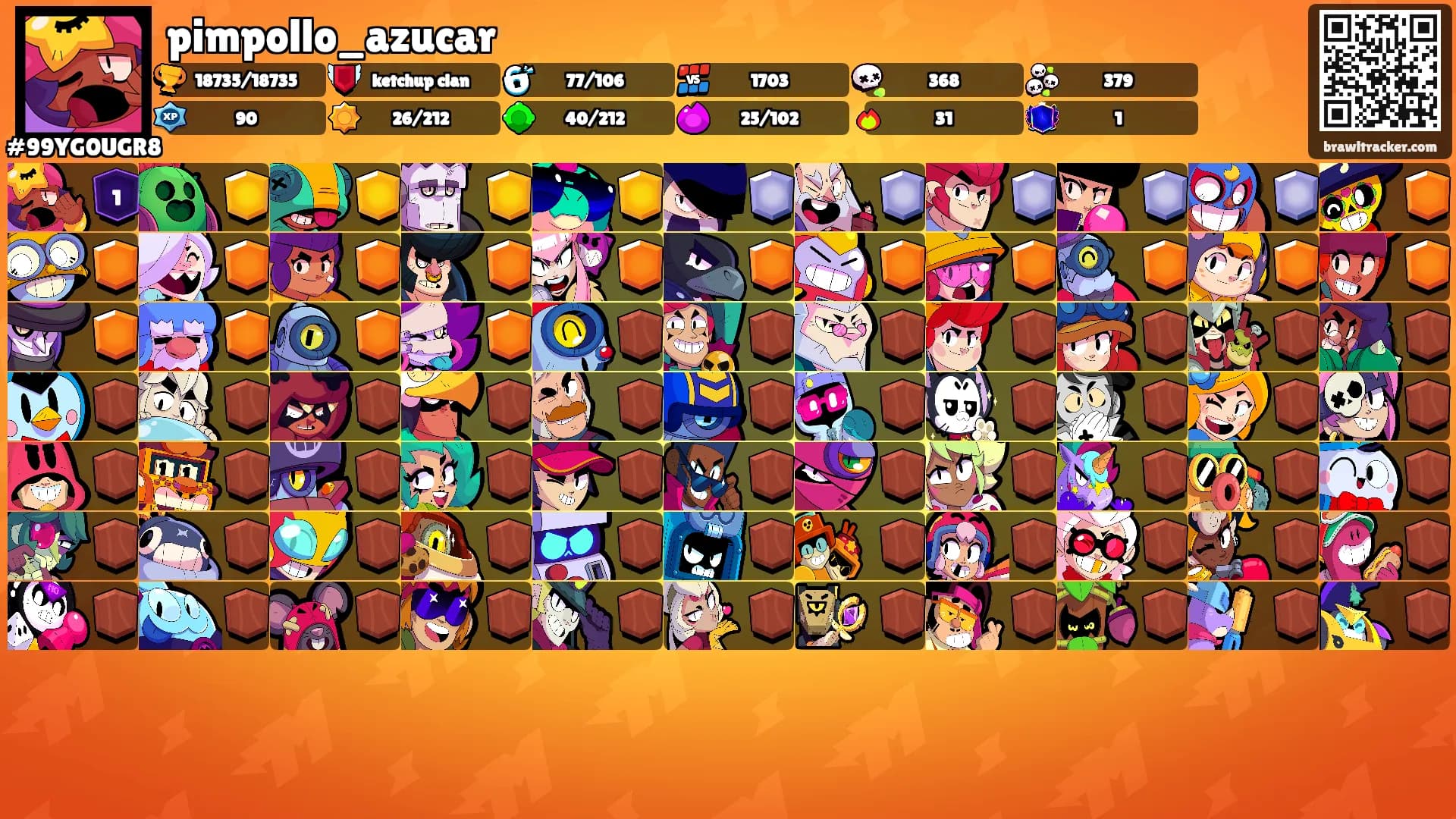 pimpollo_azucar's Ranks