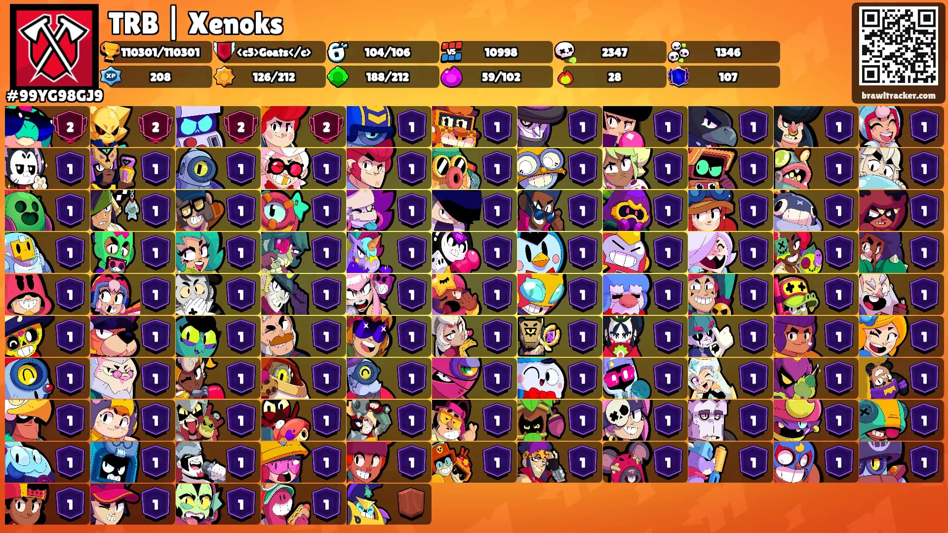 TRB | Xenoks's Ranks