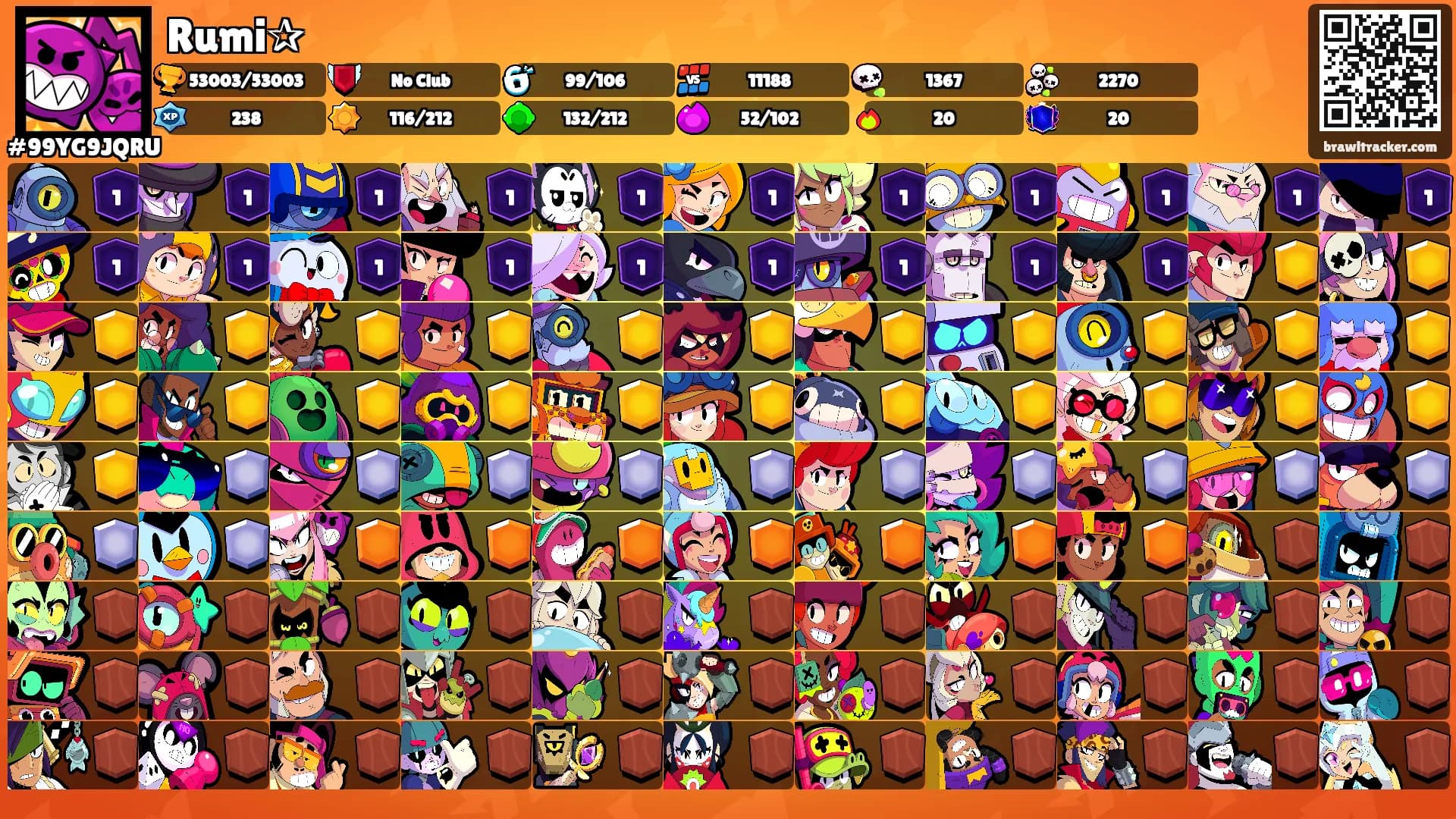 Rumi✰'s Ranks