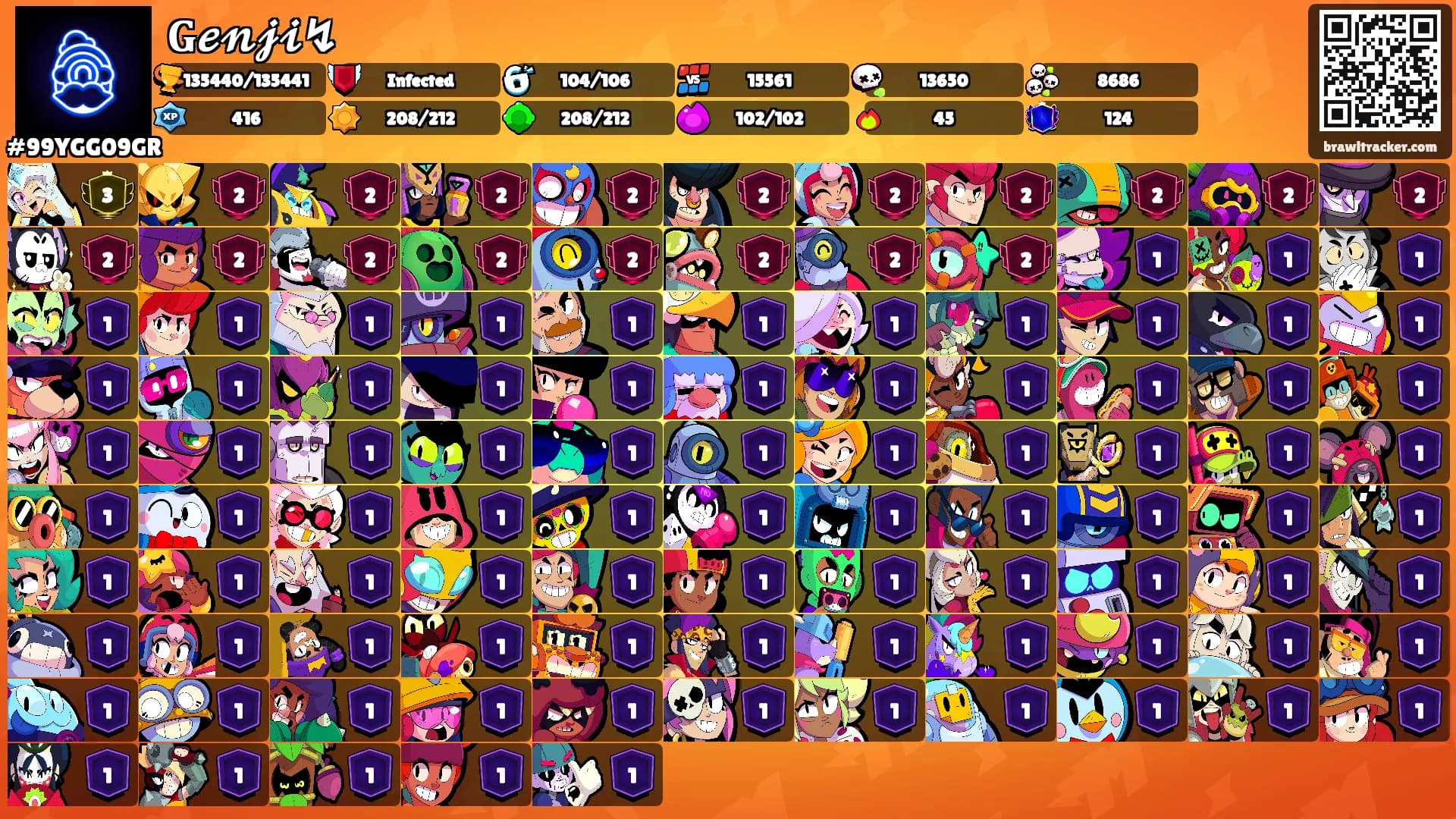 𝐆𝓮𝓷𝓳𝓲↯'s Ranks