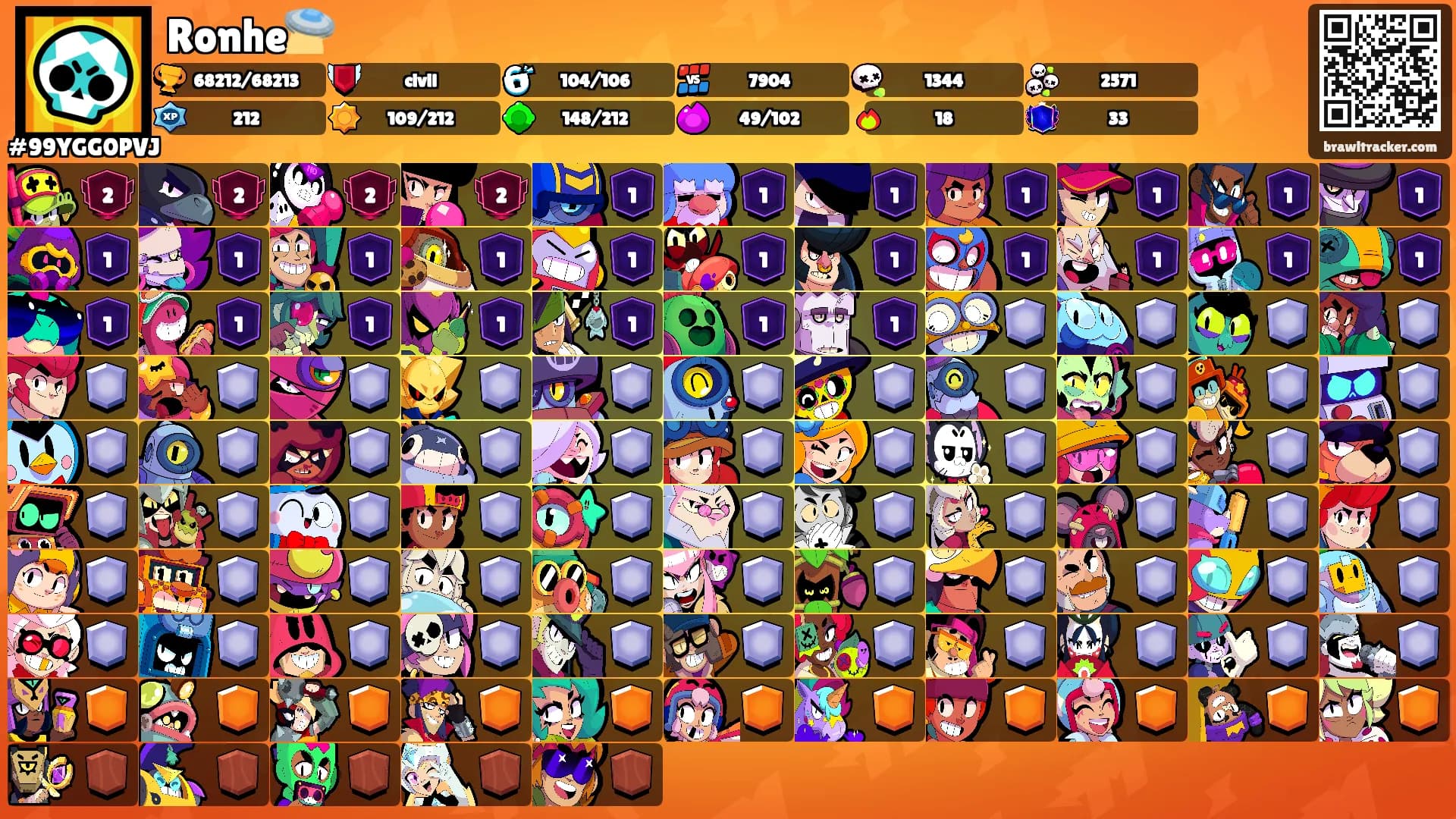 Ronhe🛸's Ranks