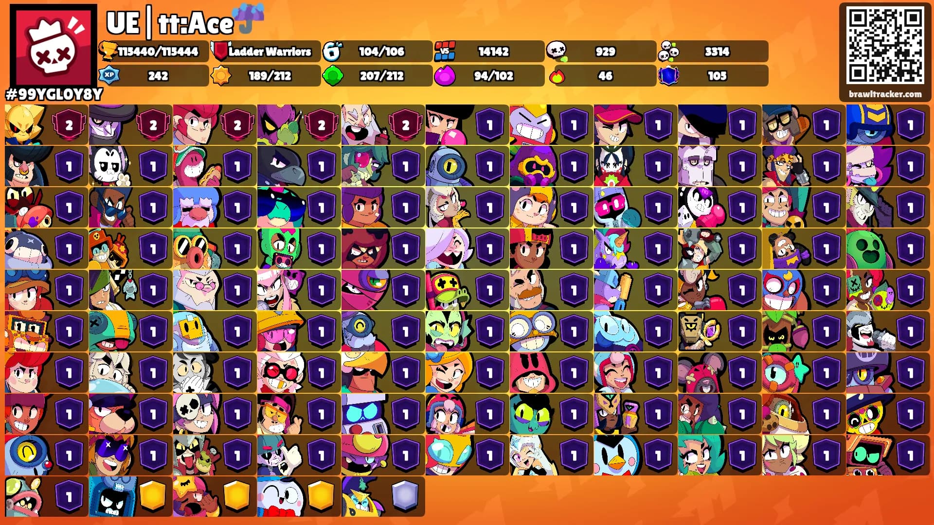 UE|tt:Ace☔'s Ranks