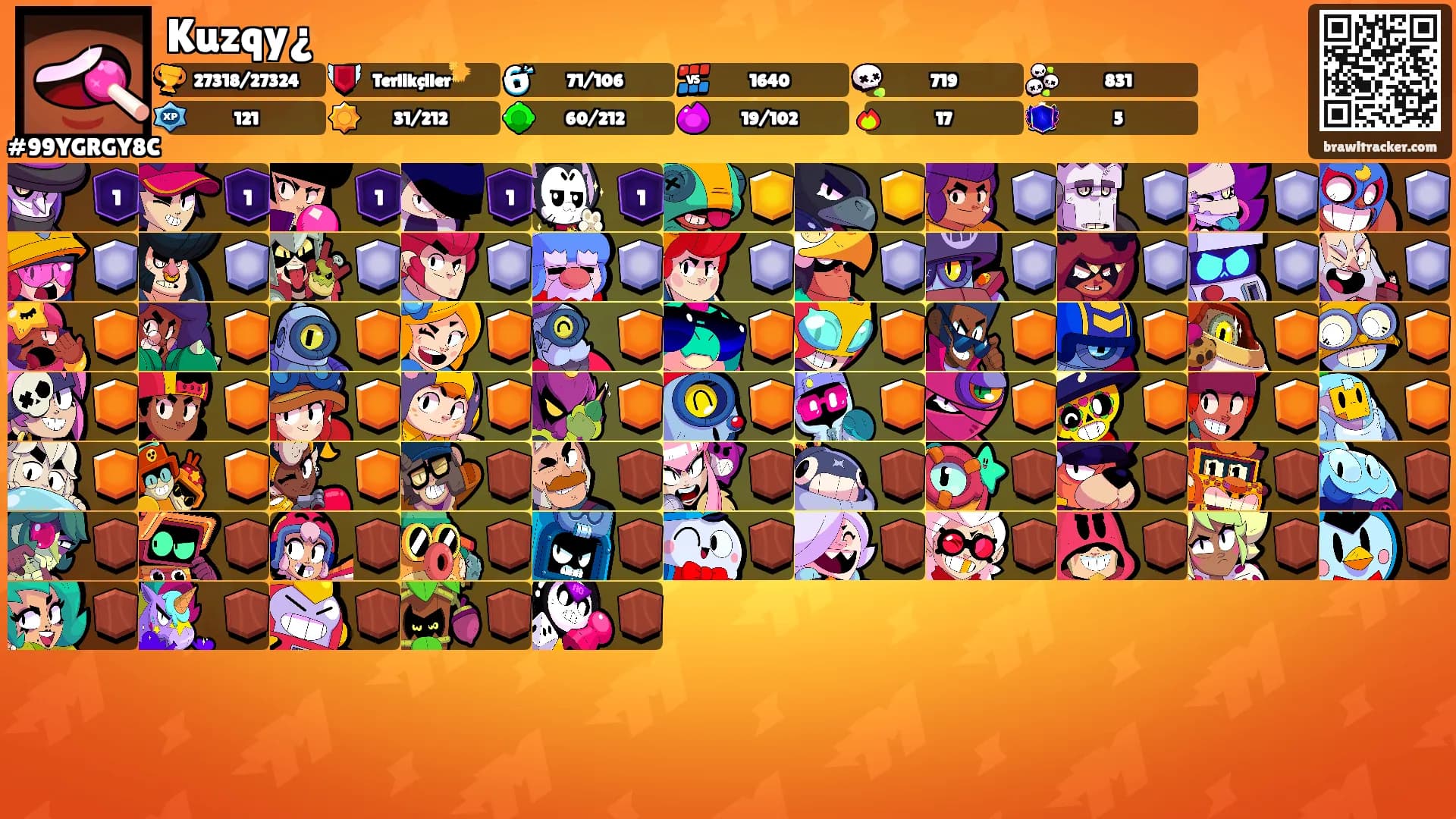 Kuzqy¿'s Ranks