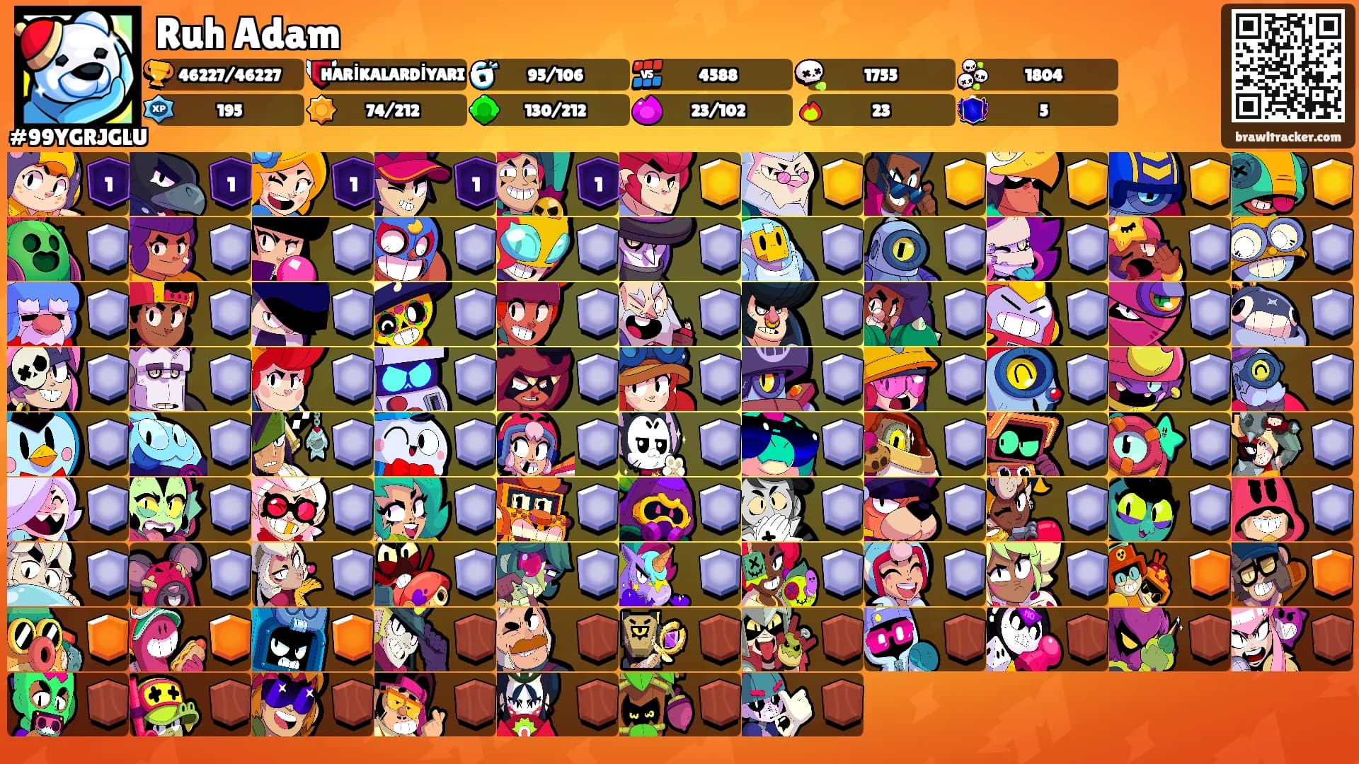 Ruh Adam's Ranks