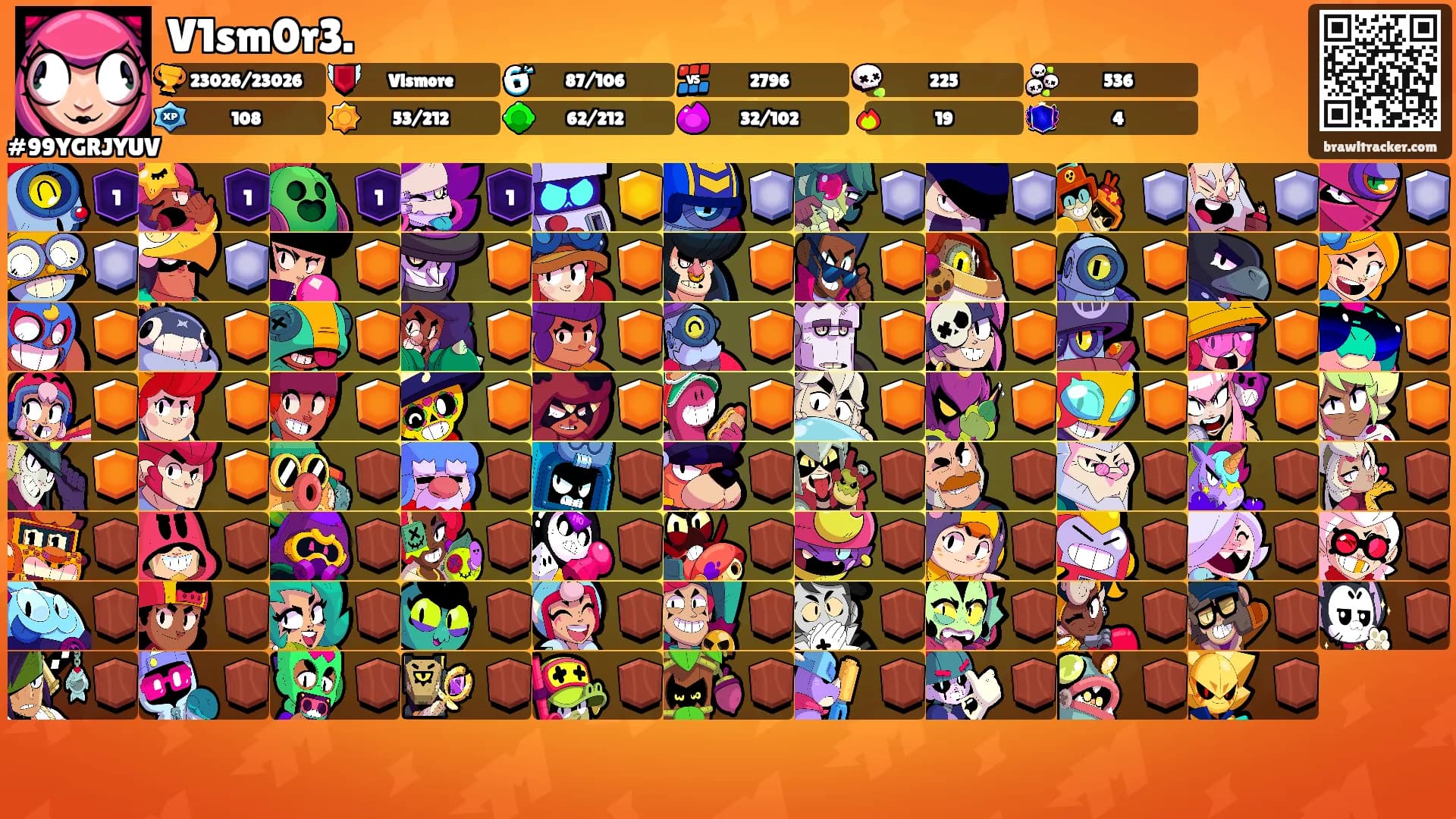 V1sm0r3.'s Ranks