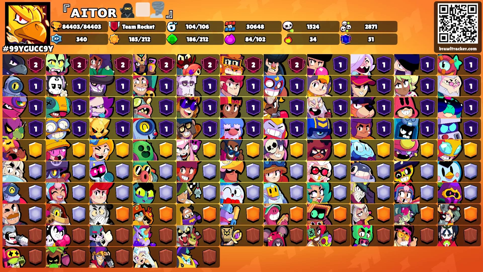 『ᴀɪᴛᴏʀ 🥷🏻🌪️』's Ranks