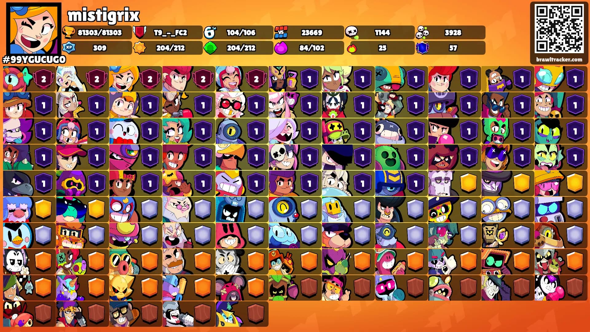 mistigrix's Ranks