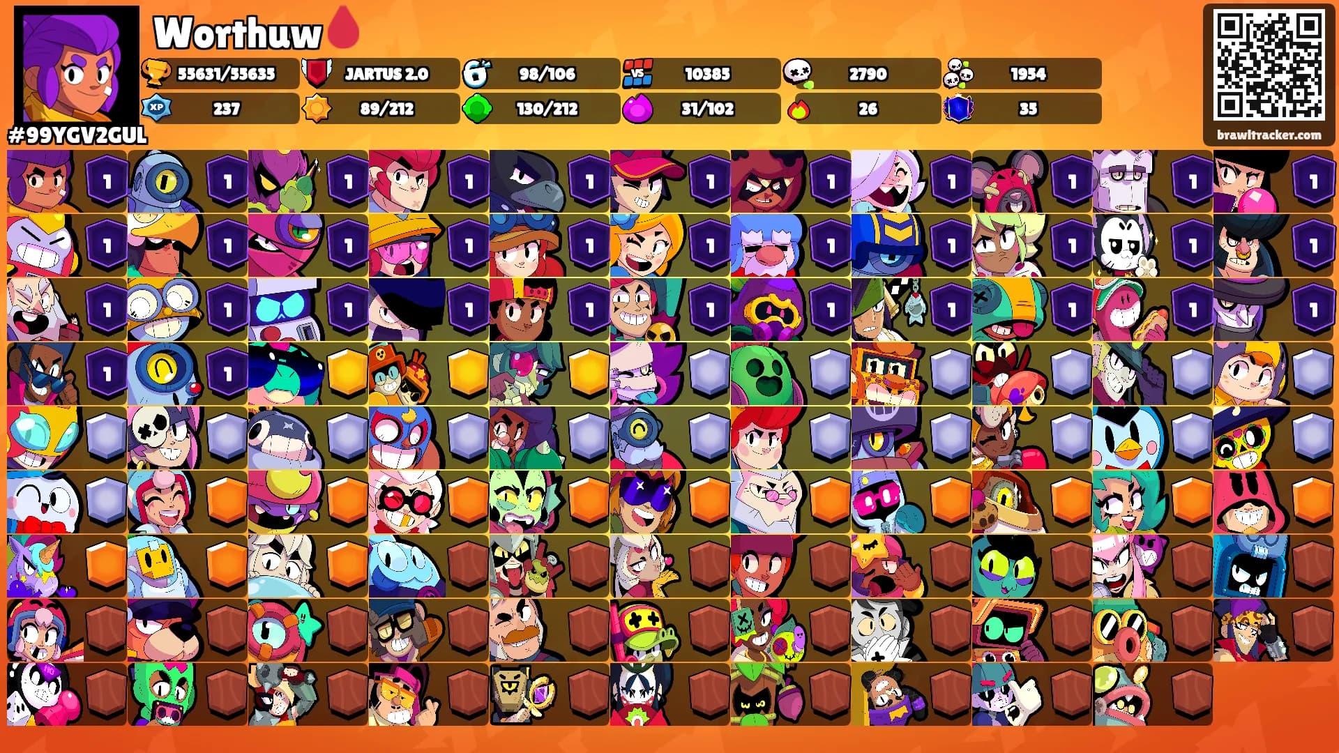 Worthuw🩸's Ranks