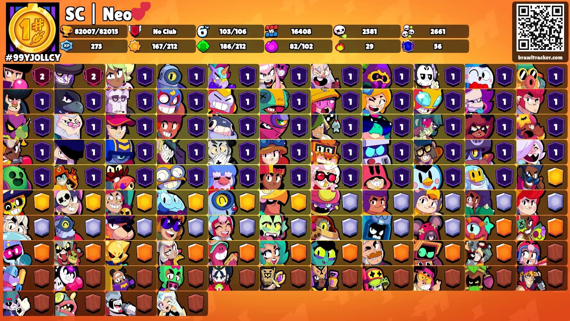 SC | Neo💕's Ranks
