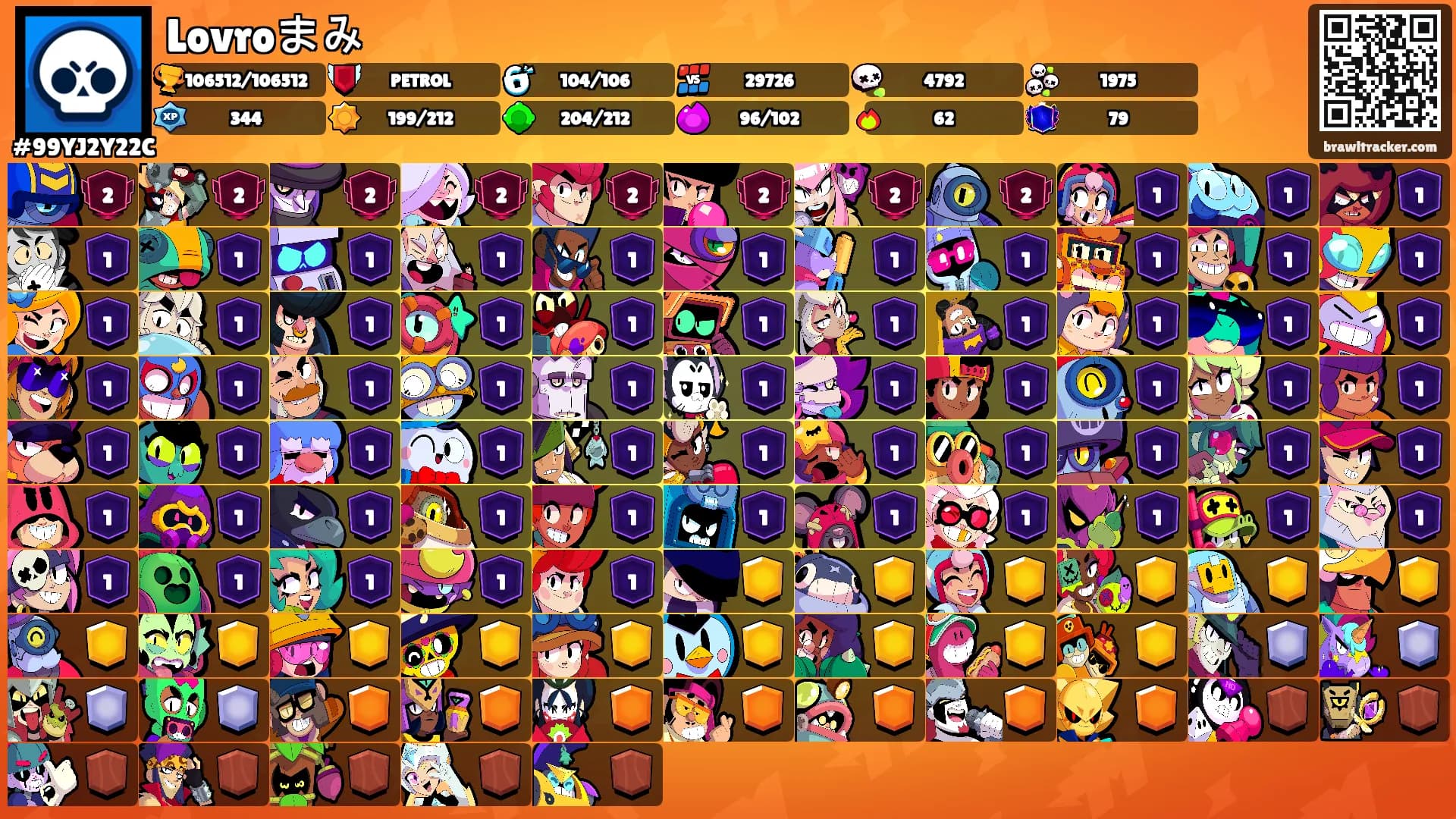 Lovroまみ's Ranks
