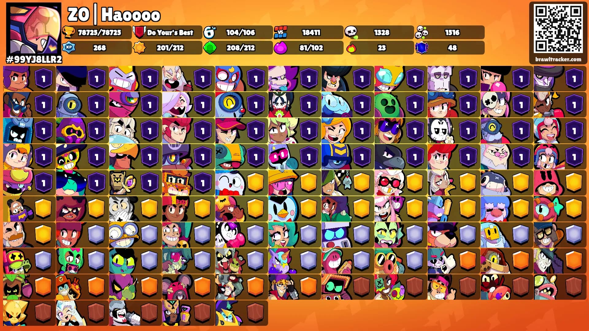Z0|Haoooo's Ranks