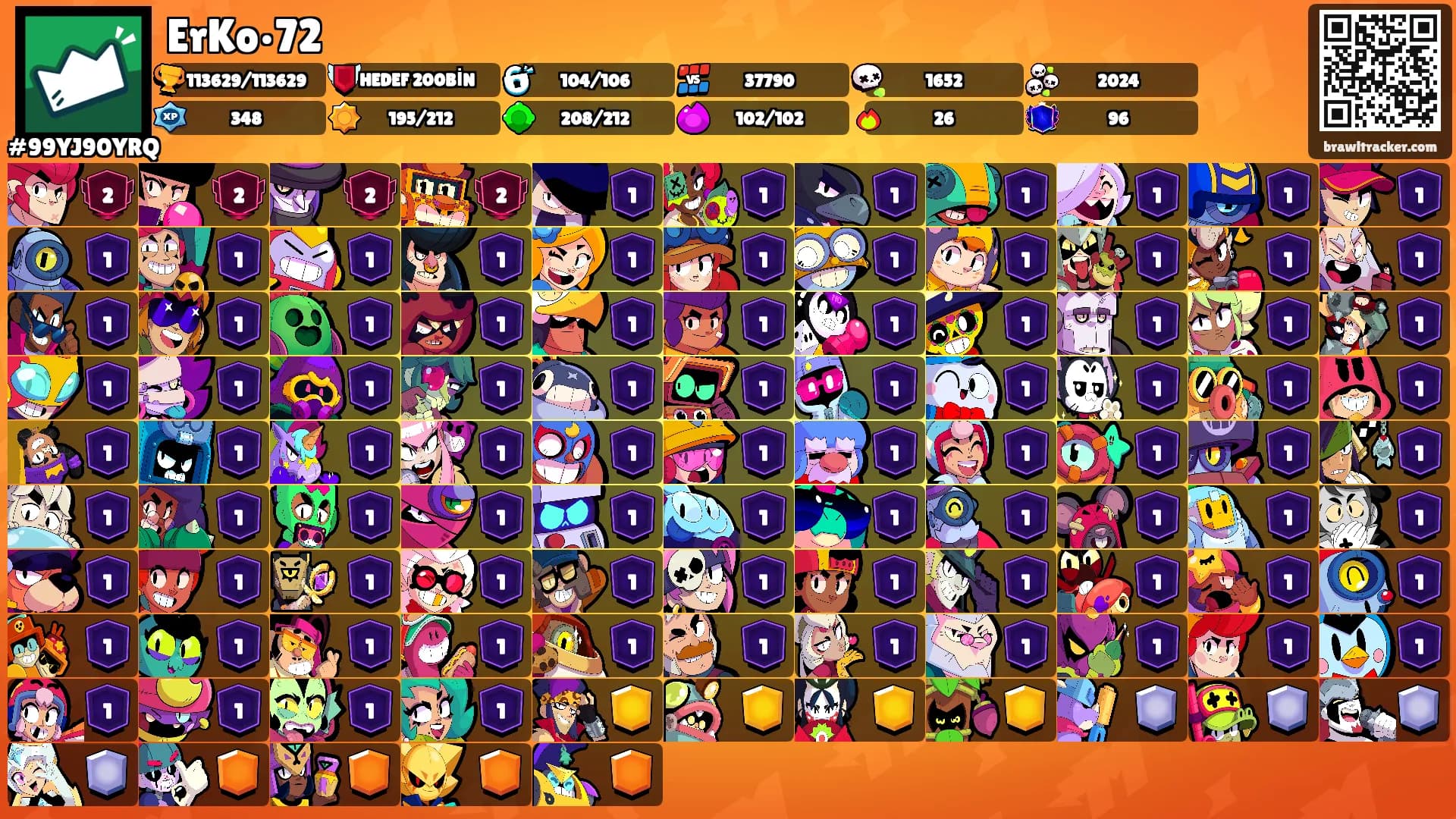 ErKo•72's Ranks