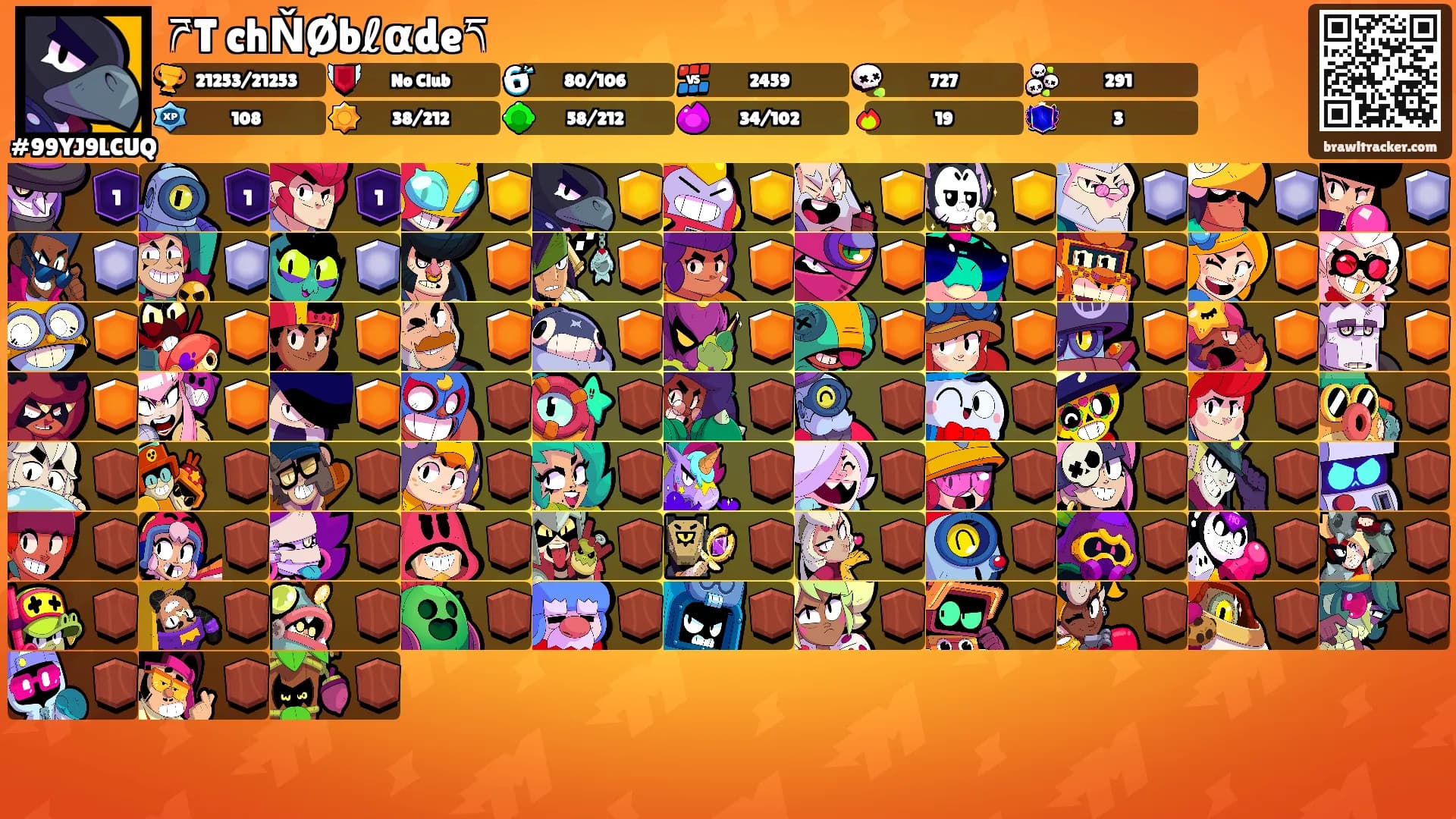 ཌT🅴chŇØbℓαdeད's Ranks